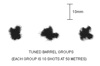 Groups with tuner