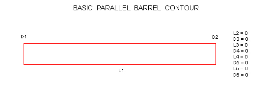 Parallel barrel