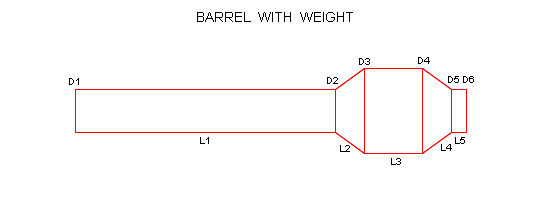 Barrel with weight