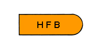 Hemi-spherical Flat Base standard projectile