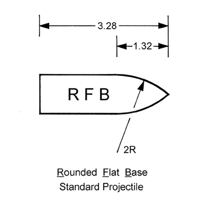 RFB-projectile