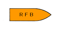Rounded Flat Base standard projectile