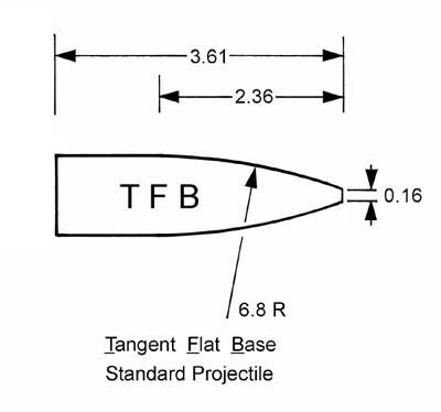 TFB-projectile