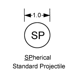 sphere-projectile